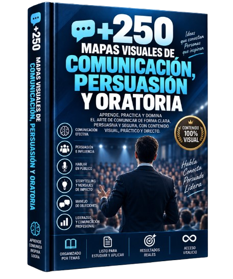 Plan Premium MapasOratoria